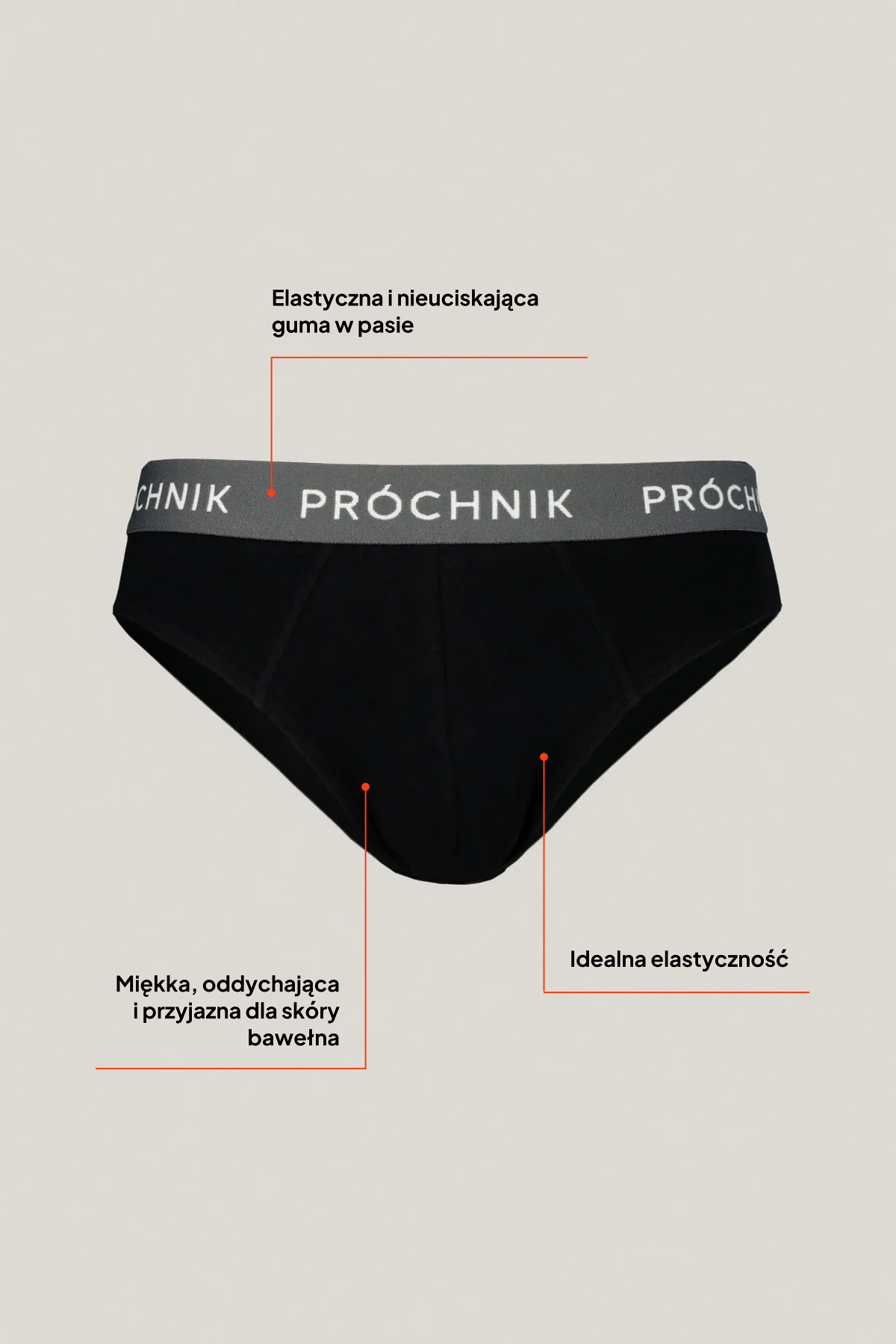 Zestaw 5 Par Czarnych Slipów z Bawełną PM3
